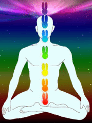 chakras
